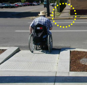 Pedestrian facilities for accessibility, Delaware