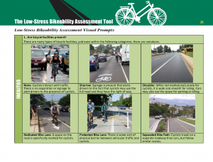 Cover of the Low-Stress Bikeability Visual Prompt