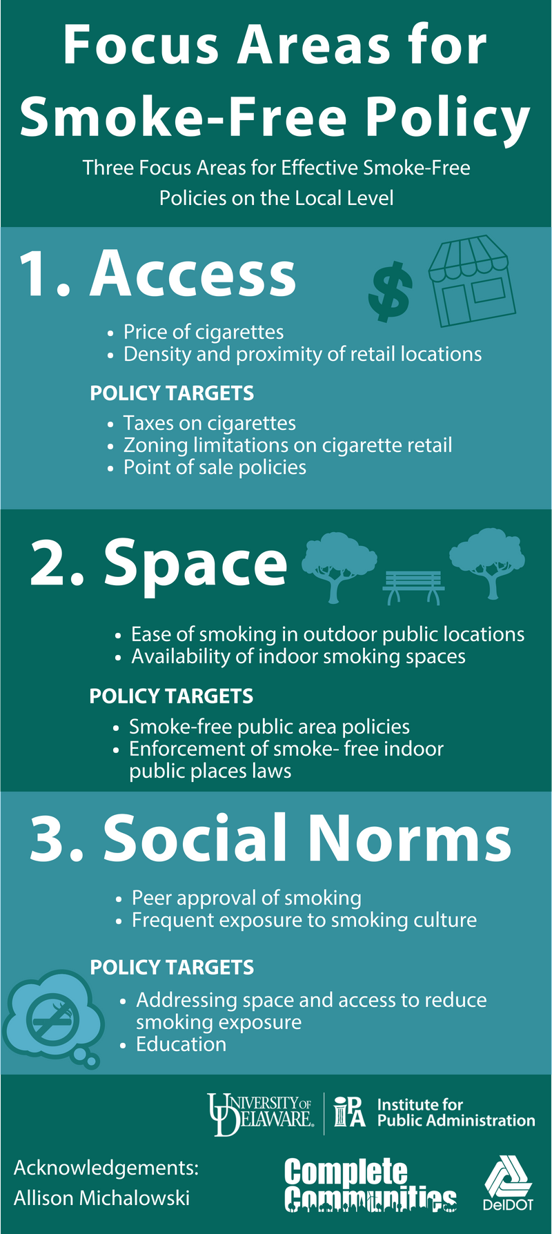 Three Focus Areas for Effective Smoke-Free Policies on the Local Level: 1. Limiting Access by increasing prices and limiting zoning for retail, 2. Restricting the locations where smoking is acceptable, 3. Changing the culture and social norms so that smoking is not desirable.