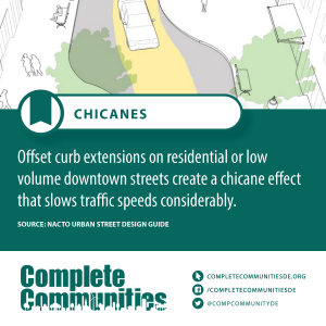 Chicanes: offset curb extensions on residential or low volume downtown streets create a chicane effect that slows traffic speeds considerably.