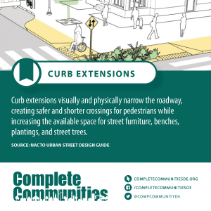 Curb extension: Visually and physically narrow the roadway, creating safer and shorter crossings for pedestrians while increasing available space.