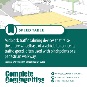 Speed table: Midblock traffic calming devices that raise the entire wheelbase of a vehicle to reduce its traffic speed, often used with pinchpoints or a pedestrian walkway.