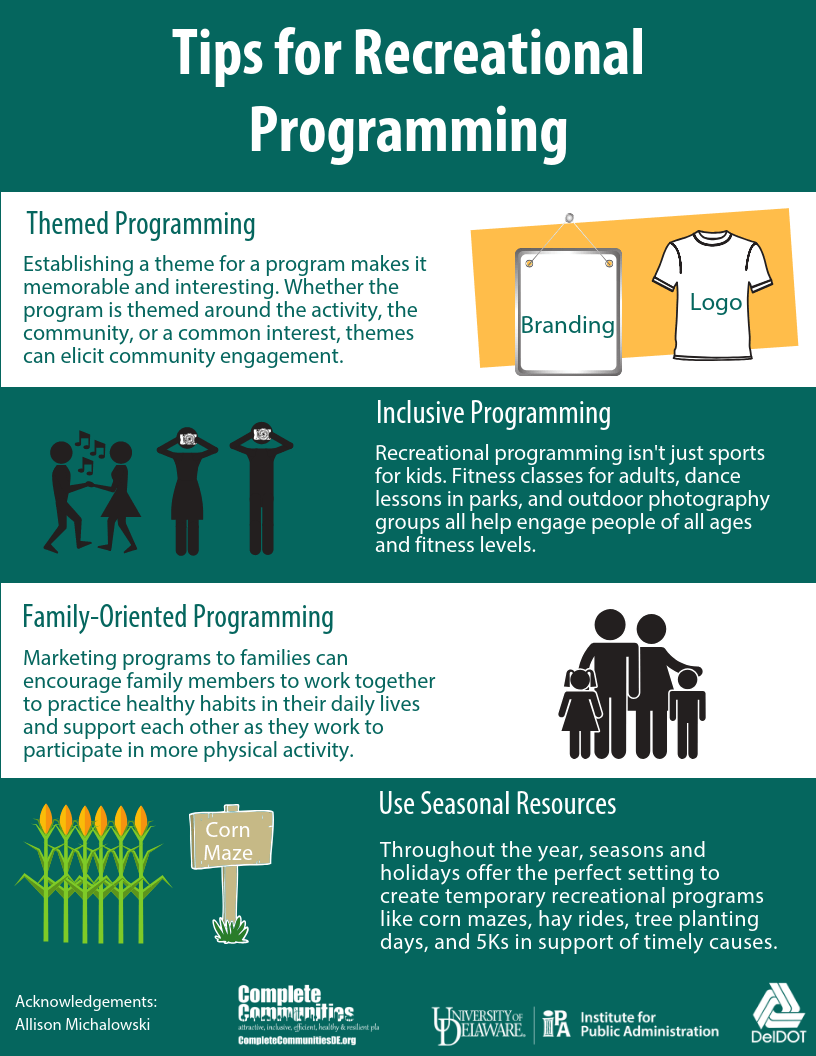 Infographic describing tips for recreational programming. The tips are as follows: themed programming, inclusive programming, family-oriented programming, and using seasonal resources
