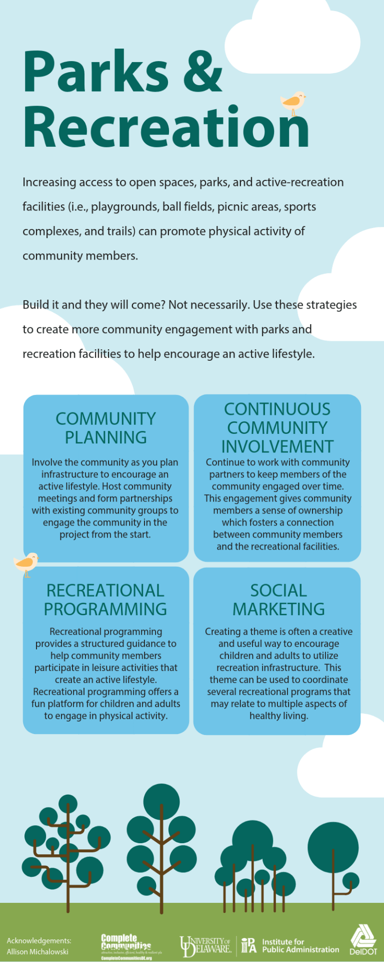 Infographic describing how community planning, continuous community involvement, recreational programming, and social marketing increase use of parks and recreational facilities.
