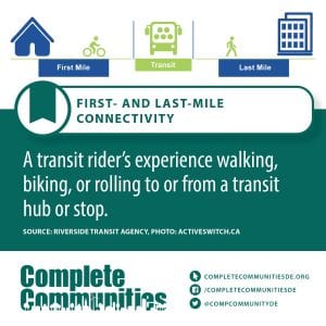First- and Last-Mile Connectivity: A transit rider's experience walking, biking, or rolling to or from a transit hub or stop.
