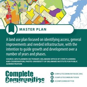 Master Plan: A land use plan focused on identifying access, general improvements and needed infrastructure, with the intention to guide growth and development over a number of years and phases.