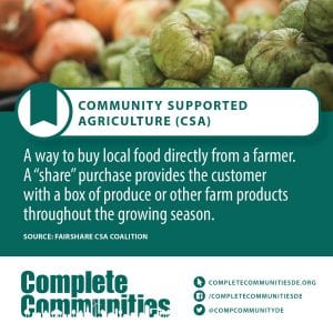 Community Supported Agriculture (CSA): A way to buy local food directly from a farmer. A "share" purchase provides the customer with a box of produce or other farm products throughout the growing season.