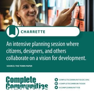 Charrette: An intensive planning session where citizens, designers, and others collaborate on a vision for development.