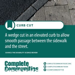 Curb cut: A wedge cut in an elevated curb to allow smooth passage between the sidewalk and the street.