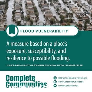 Flood Vulnerability: A measure based on a place's exposure, susceptibility, and resilence to possible flooding.