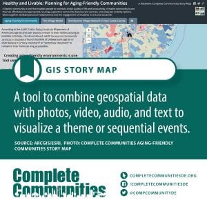 GIS Story Map: A tool to combine geospatial data with photos, video, audio, and text to visualize a theme or sequential events.