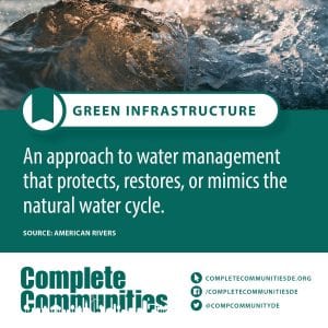 Green Infrastructure: An approach to water management that protects, restores, or mimics the natural water cycle.