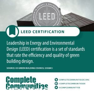 LEED Certification: Leadership in Energy and Environmental Design (LEED) certification is a set of standards that rate the efficiency and quality of green building design.