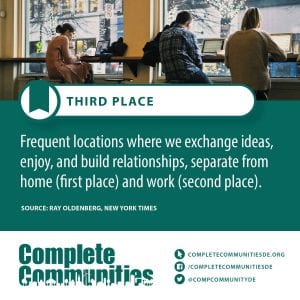 Third place: Frequent locations where we exchange ideas, enjoy, and build relationships, separate from home (first place) and work (second place).