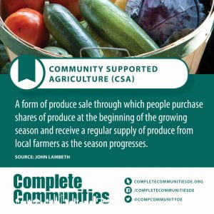 Community Supported Agriculture (CSA). A form of produce sale through which people purchase shares of produce at the beginning of the growing season and receive a regular supply of produce from local farmers as the season progresses.