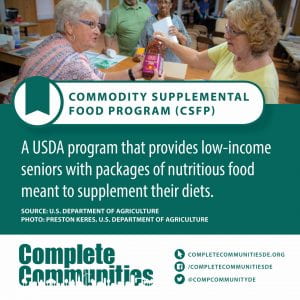 Commodity Supplemental Food Program. A USDA program that provides low-income seniors with packages of nutritious food meant to supplement their diets.