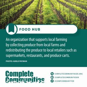 Food Hub. An organization that supports local farming by collecting produce from local farms and redistributing the produce to local retailers such as supermarkets, restaurants, and produce carts.