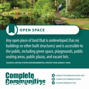 Open Space. Any open piece of land that is undeveloped (has no buildings or other built structures) and is accessible to the public, including green space, playgrounds, public seating areas, public plazas, and vacant lots.