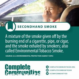Secondhand Smoke. A mixture of the smoke given off by the burning end of a cigarette, pipe, or cigar, and the smoke exhaled by smokers; also called Environmental Tobacco Smoke.