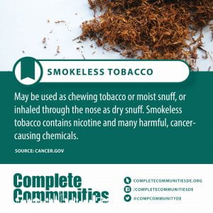 Smokeless Tobacco. May be used as chewing tobacco or moist snuff, or inhaled through the nose as dry snuff. Smokeless tobacco contains nicotine and many harmful, cancer-causing chemicals.