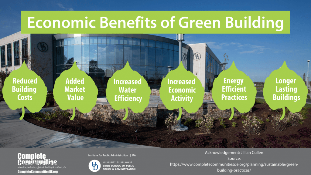 Economic Benefits of Green Building
