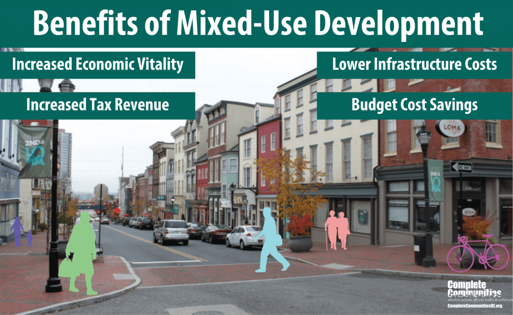 Benefits of Mixed Use Development
