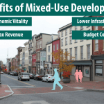 Benefits of Mixed Use Development