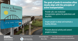 The Goals of Parks & Recreation Closely Align with Active Transportation Infographics