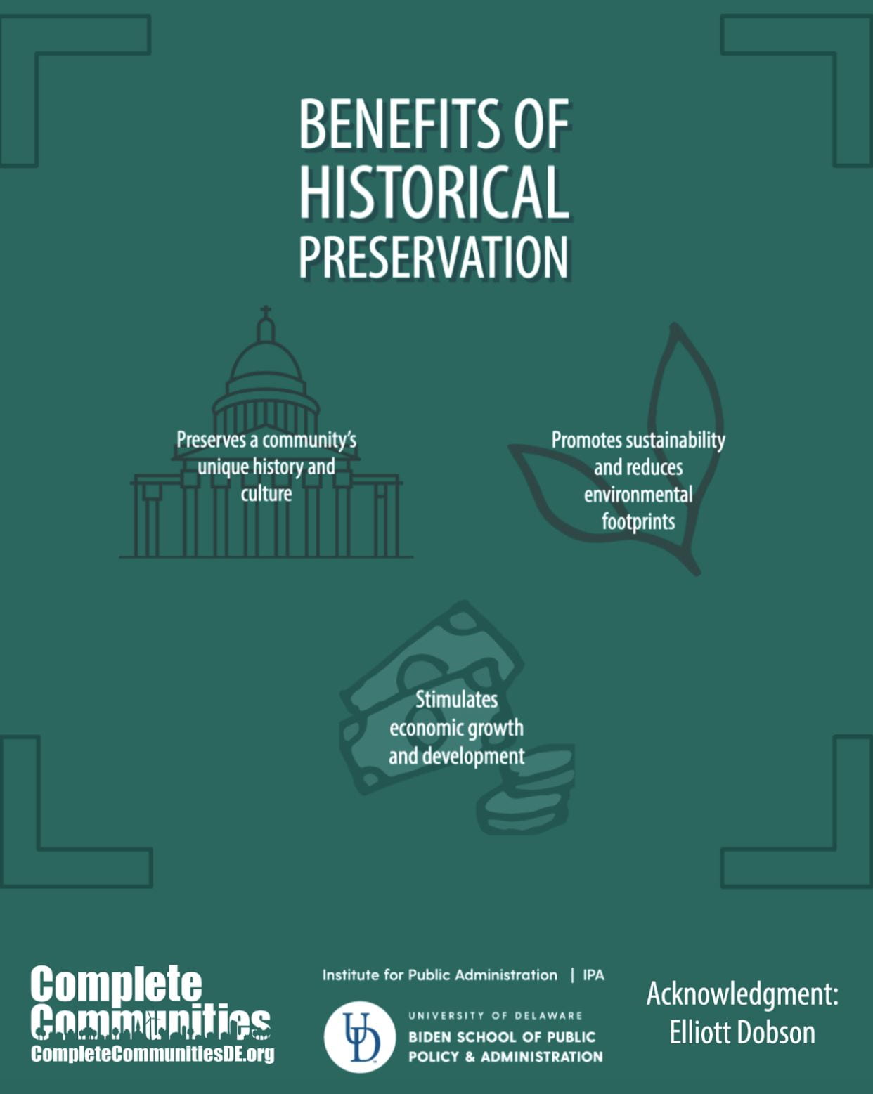 A green graphic explaining the benefits of historical preservation for communities. 